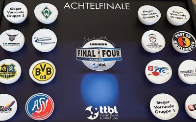 Hammerlos im Pokal