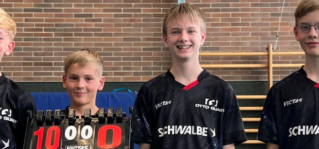2.Jungen U15 mit erfolgreichem Start