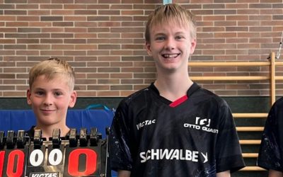 2.Jungen U15 mit erfolgreichem Start