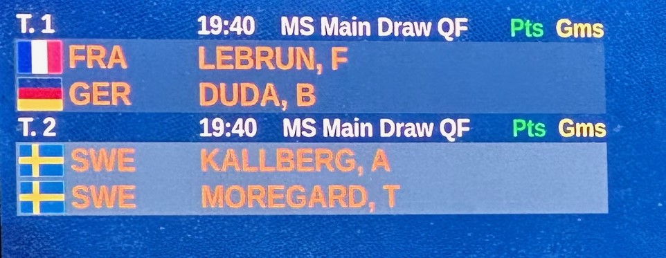 EM-Sensation durch Benedikt Duda