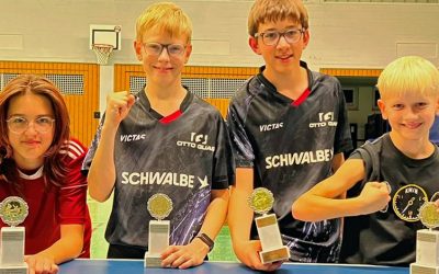 Jugendstadtmeister 2025