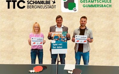 Schulkooperation mit Gesamtschule Derschlag